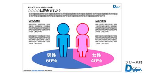 ananリアルレポート｜男女アンケートから見えてきた、性に関 